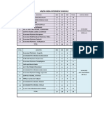 AMNS Interview Schedule