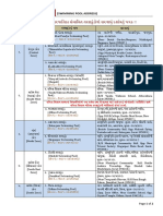 Swimm PoolAddress PDF