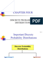 Important Discrete Probability Distributions