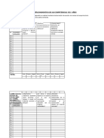 Evaluación Diagnostica de Las Competencias 3 Años