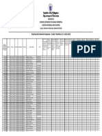 Psychosocial Evaluation Response