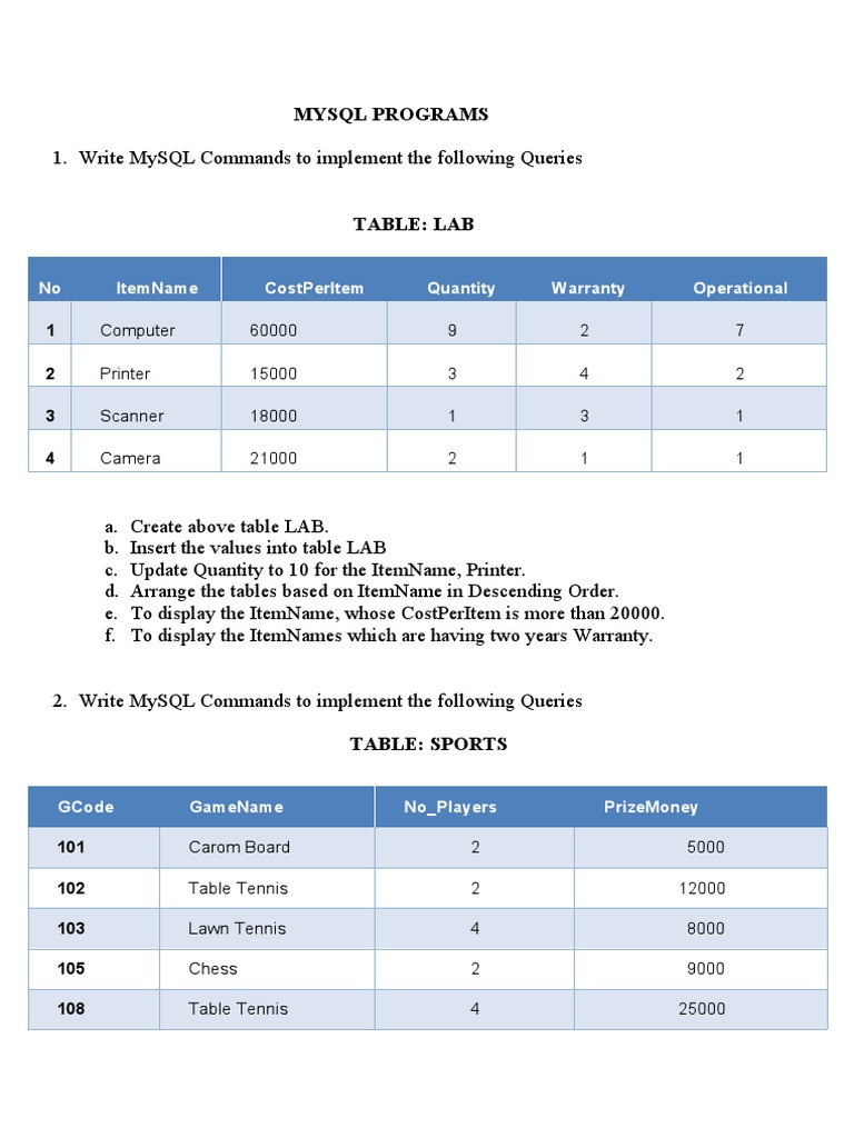 Mysql commands to create tables insert data update records display