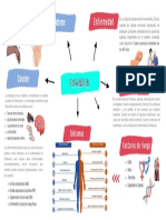 Parkinson PDF