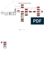 Struktur PPA 2023 PDF