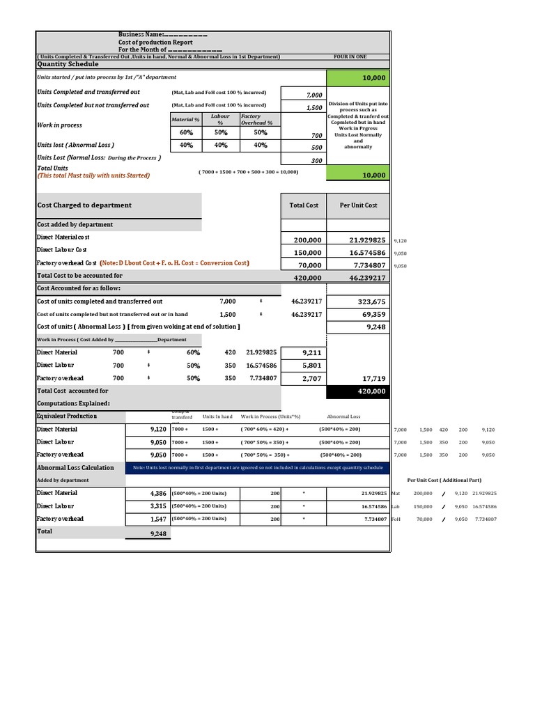 1st Dept CPR With Four Cases PDF | PDF | Cost | Management Accounting