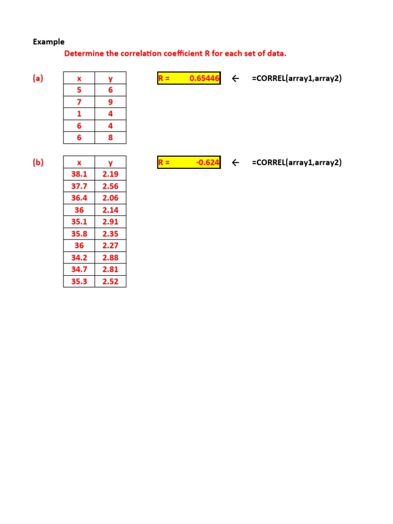 Stat2201 ch 14 excel files updated pdf errors and residuals