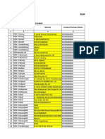 SDN 1 Kabat - Laporan Pelaksanaan Program Dan Kegiatan Apbn & Apbd Provinsi 2016 Kabat