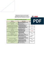 Lista de Escolas Municipais de Joao Pessoa PDF