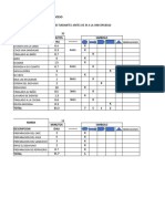 Desarrollo de Casos Upn