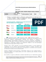 Examen Final - Macroeconomía para Administradores