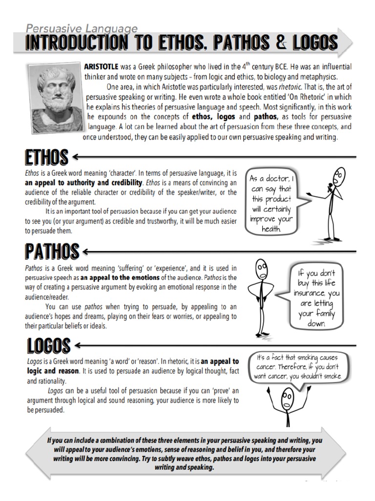 Understanding Ethos in Persuasion | PDF