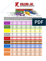 ASME B30.9 - EN 1492-1 sling capacity chart