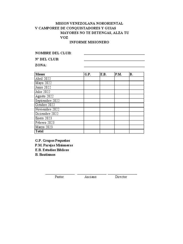 Informe de Club Misionero PDF