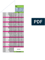 Indicadores Avance ENVIPE - 2023