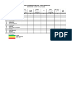 Daftar Evaluasi Sakip 2022