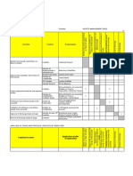 Matriz de Conflictos SOD Funcional - Administración de Activos ASS