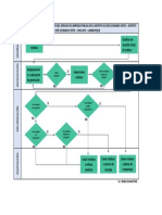 Propuesta de Proceso de Mejoramiento Del Servicio de Limpieza Pública en El Distrito de José Leonardo Ortiz PDF