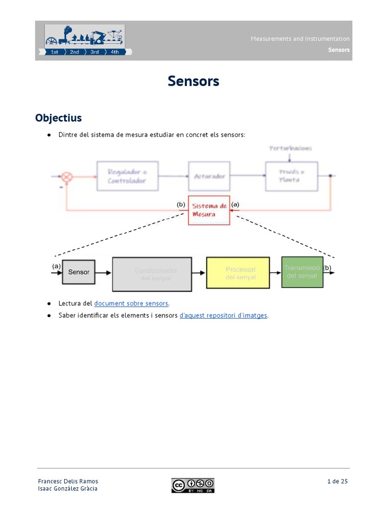 Còpia de 004 Sensors - Compressed | PDF