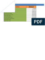 Base de Datos MuDanza 2022