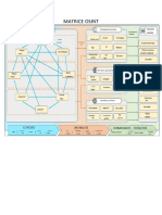 Techniques OSINT VLab