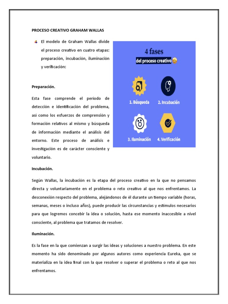 Etapas del Proceso Creativo de Wallas | PDF | Creatividad | Pensamiento