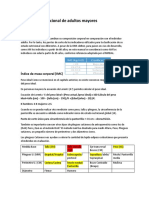 Evaluación Nutricional de Adultos Mayores