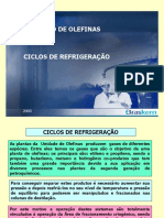 Seminário sobre ciclos de refrigeração em plantas de olefinas