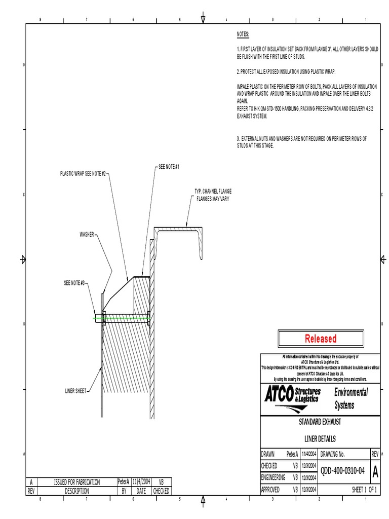 Standard Exhaust Liner Details Instructions for Insulation Layering