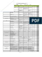 Plan Operativo Las Marias - Valle - v3