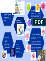 Comportamiento Organizacional - Guadalupe Ureapdf PDF