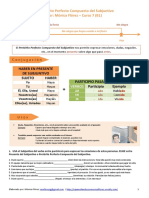 El Pretérito Perfecto Compuesto del Subjuntivo