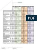 Calendario Exámenes 2022-2023 Grado en Derecho PDF