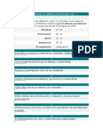 Evaluación Del Desempeño Académico de Profesores 2022