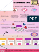 Infografia Emprendedurismo