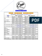 Felgen 14+15 BMW PDF