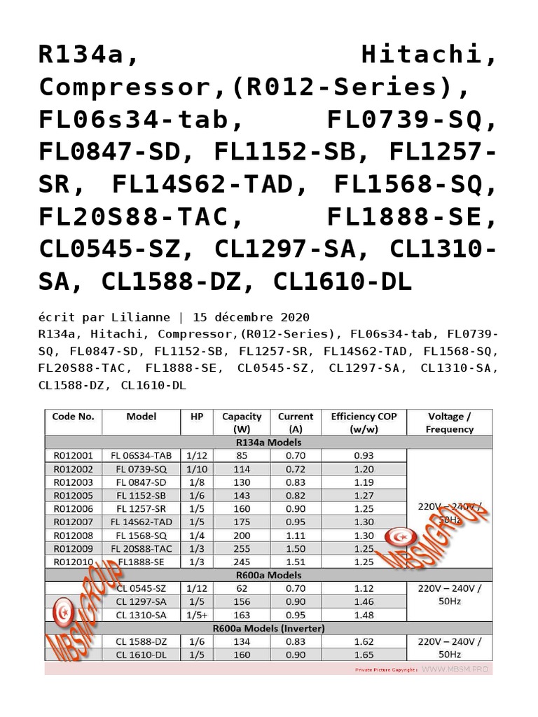 Hitachi R134a compressor part numbers and models for the R012-Series | PDF