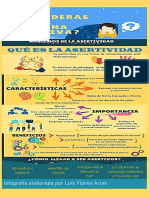 Infografia Sobre La Comunicacion Asertiva