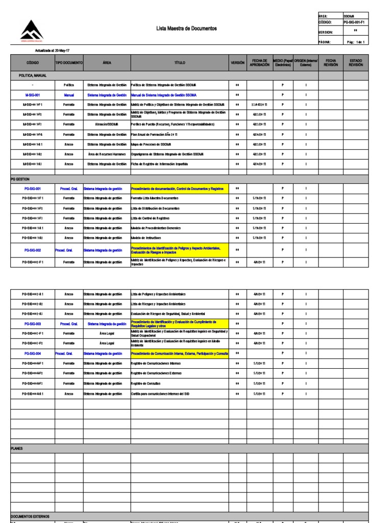 Lista Maestra de Documentos | PDF | Business