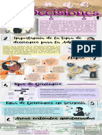 Infografia Tecnicas de Decision y Sus Procesos