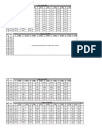 JADWAL KBM KELAS X Minggu Genap