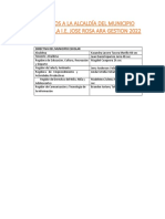 Candidatos A La Alcaldía Del Municipio Escolar de La I PDF
