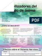 Estabilizadores Del Estado de Ánimo PDF