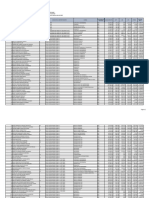 2022 02 Nominas Unificadas SNS