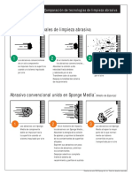 Diagrama_de_Microcontención_spa