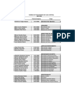 Nomina Funcionarios y Directores Cormudeso