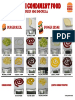 Poster Gramasi Condiment Food (Rasionalisasi)