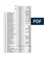 Copia de Contratista Actualizado 2008 OBRAS