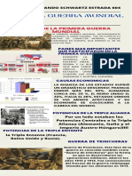 Infografía de Periódico Moderno Ordenado Colorido