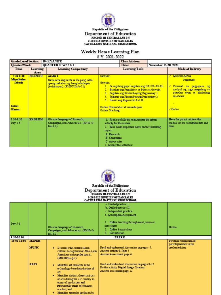 Grade 10 Weekly Learning Plan | PDF | Polynomial | Function (Mathematics)