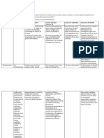 Tabla 1-Requisitos Monica Perdomo Losada-Legislacion